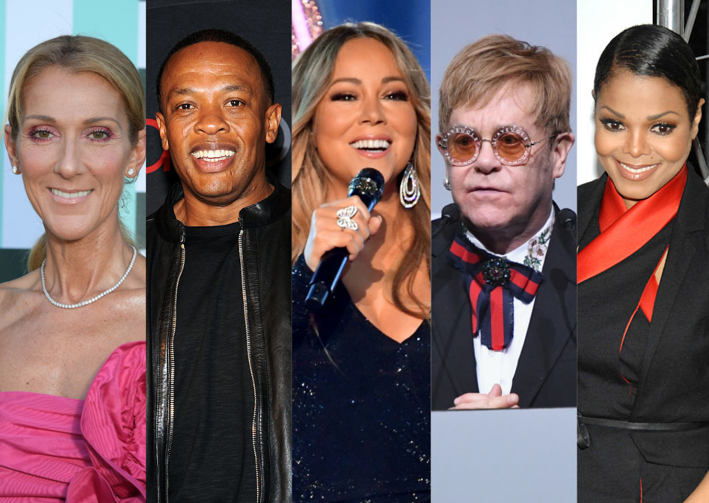 Celine Dion, Dr. Dre, Mariah Carey, Elton John, Janet Jackson