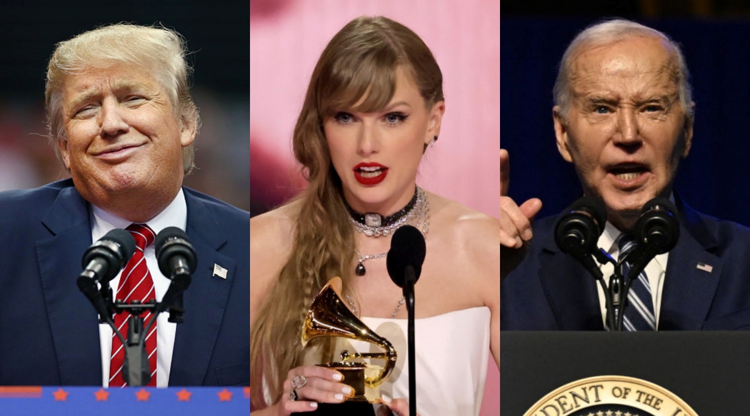 Who Will Taylor Swift Support in the 2024 Election?